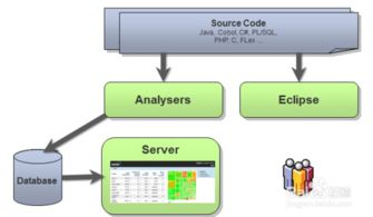 專業作曲與編曲軟件全攻略 從入門到大師的選擇